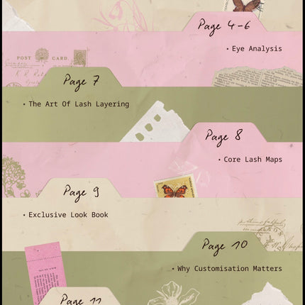 Lash Mapping Ebook cover – eye shape guide for lash artists