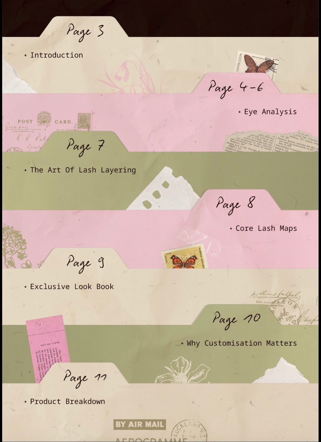 Lash Mapping Made Simple